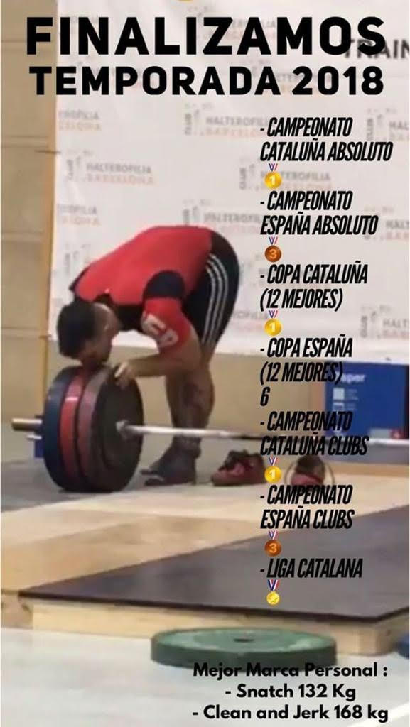 THE INSTITUT CATALÀ DEL PEU CARRIES OUT AN ANALYSIS OF THE SPORTING PERFORMANCE TO YOSUA FERNÁNDEZ, CHAMPION OF WEIGHTLIFTING IN CATALONIA.